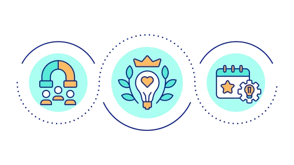 WebGL / Three.js Custom Development | Associative Pune