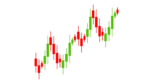 Top Forex Brokerage Platform Development Services | Associative
