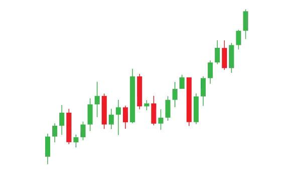 Expert Ninja Trader Development & Custom Software Solutions | Associative