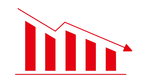 White Label Low Latency Trading System Development by Associative